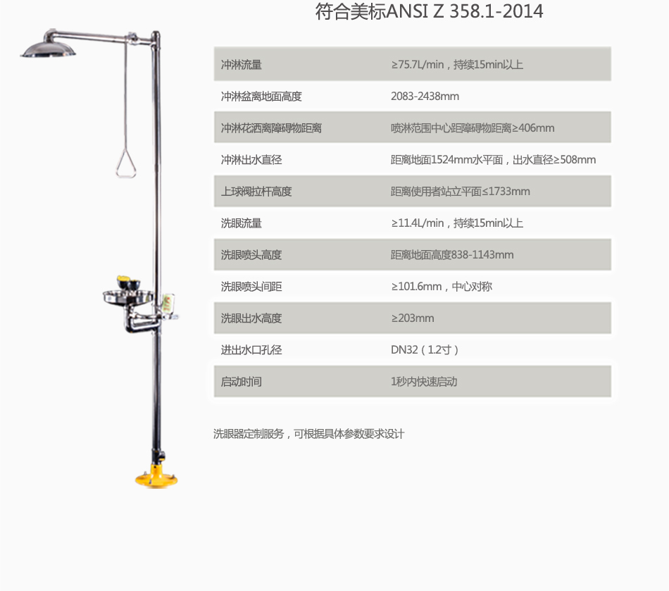 E-_網(wǎng)站使用產(chǎn)品圖_博化產(chǎn)品版本_BH31-1082洗眼房_11